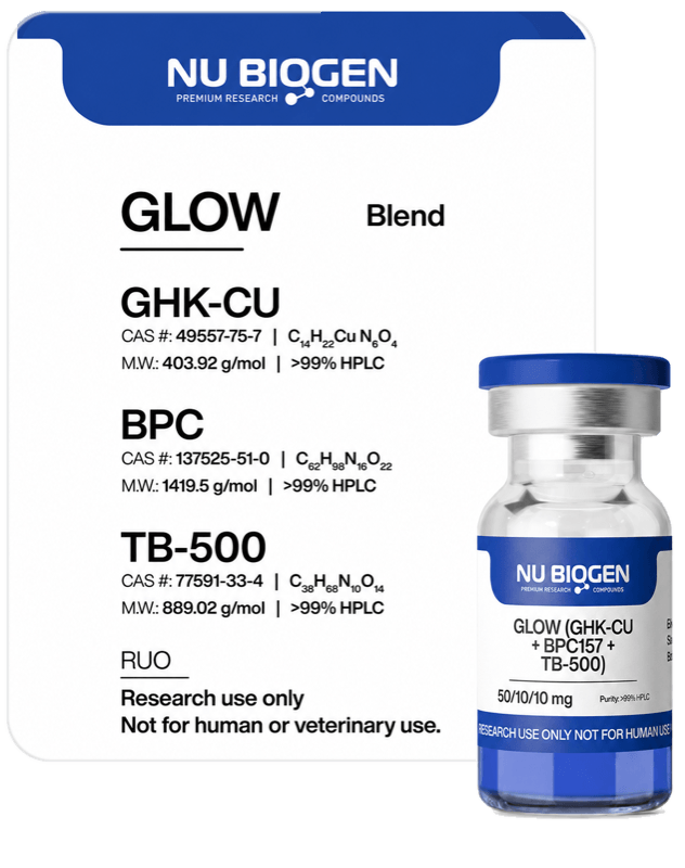 GHK-CU/BPC/TB500 (Glow Blend)